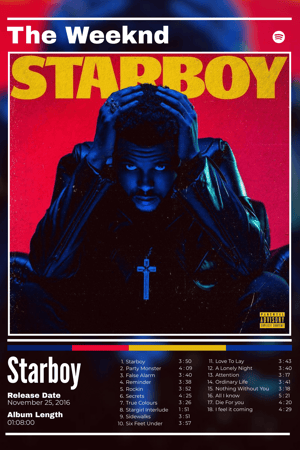 The Weeknd