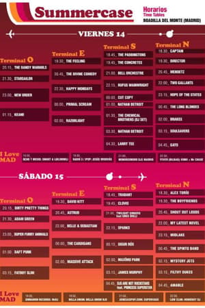 The Dandy Warhols, Starsailor