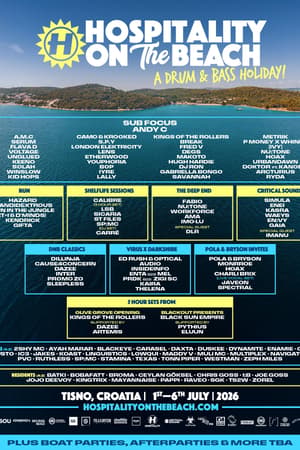 Sub Focus, Andy C