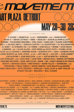 2 Chainz, 2ManyDJs