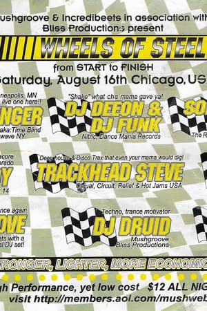 Chris Satinger, DJ Deeon & DJ Funk