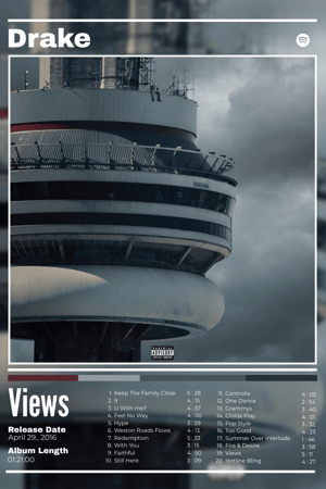 Drake