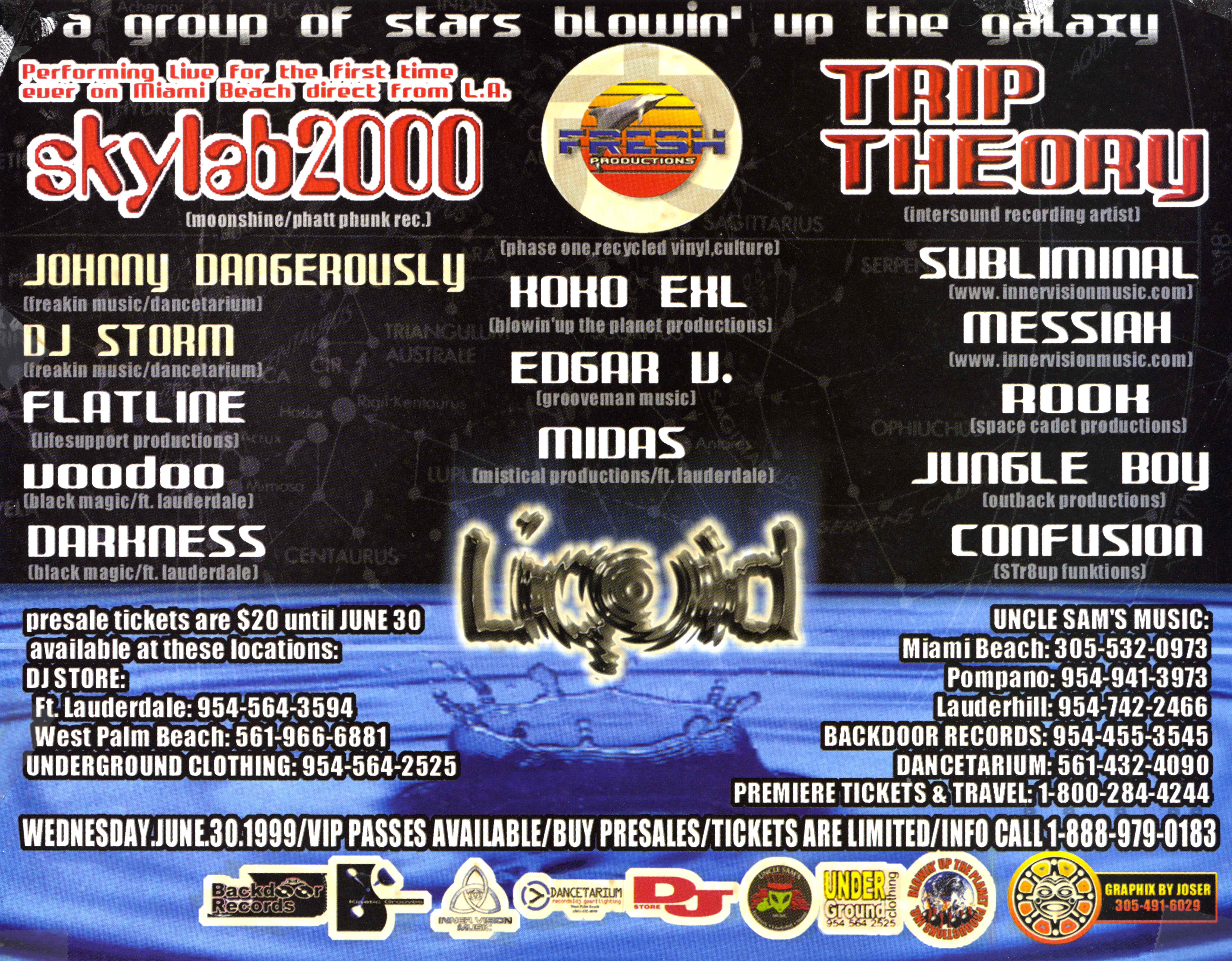 Skylab 2000, Trip Theory
