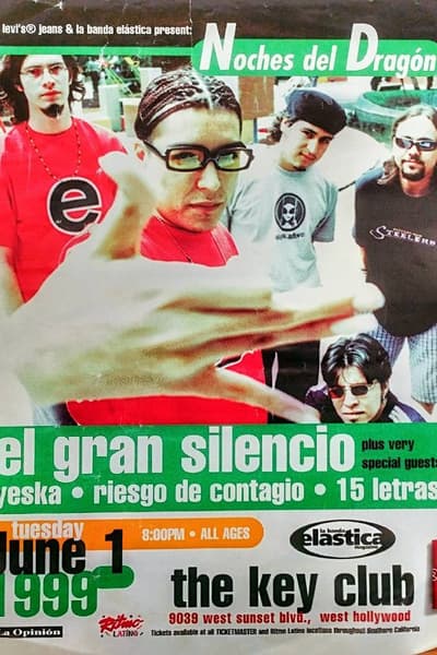 Riesgo de Contagio Jun 1, 1999 West Hollywood