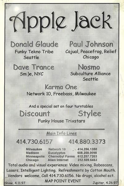 Jupiter Apr 26, 1997 Milwaukee