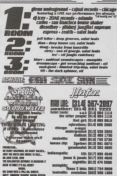 Foundation Jun 22, 1996 Saint Louis