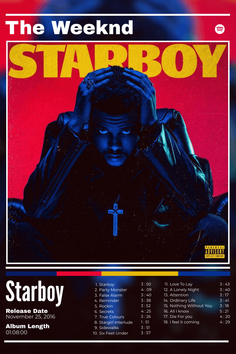 The Weeknd - Nov 25, 2016