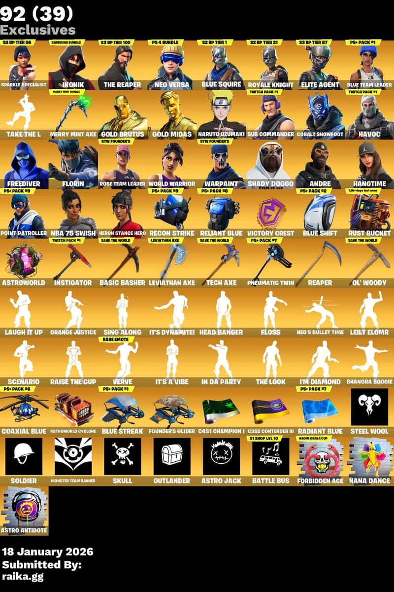 Shady Doggo, Point Patroller, Rust Bucket, Silk Sonic, Naruto Uzumaki - Jan 18, 2026