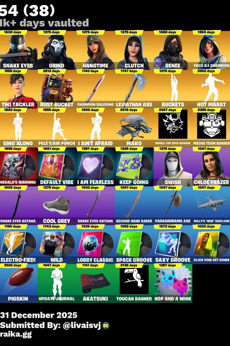 Nathan Drake, Leviathan Axe, Parashurama Axe, Mecha Team Banner, Rust Bucket - Dec 31, 2025