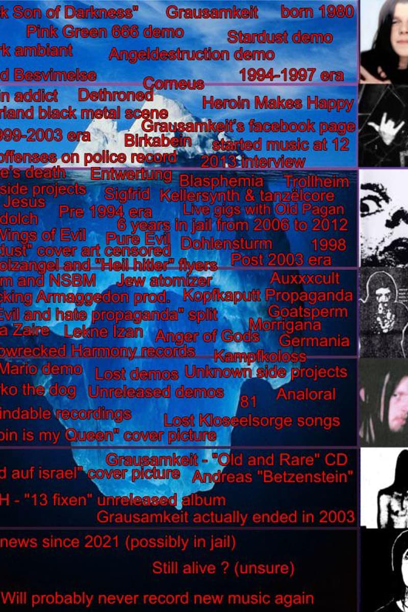 Auxxxcult, Germania, Blasphemia, Ebola Zaire, Kellersynth