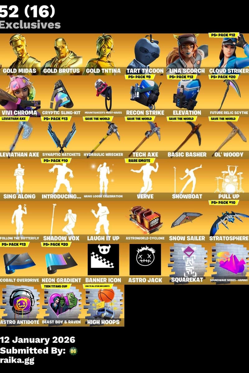 Beast Boy & Raven, Gold TNTina, Leviathan Axe, Hydraulic Wrecker, Point Patroller - Jan 12, 2026