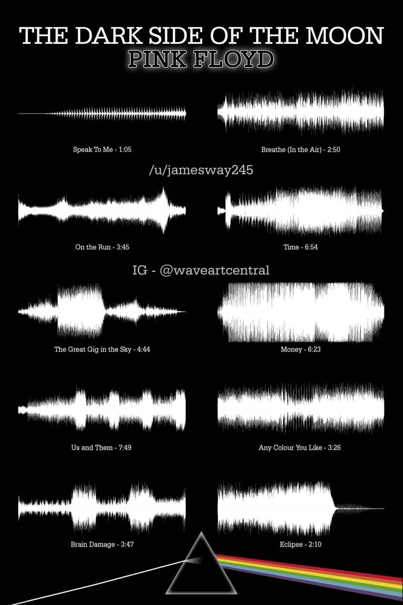 Pink Floyd