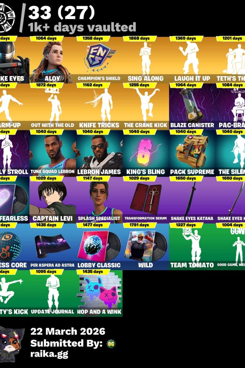 Pac-Brained, Splash Specialist, Tune Squad LeBron, Lobby Classic, Snake Eyes Katana - Mar 22, 2026