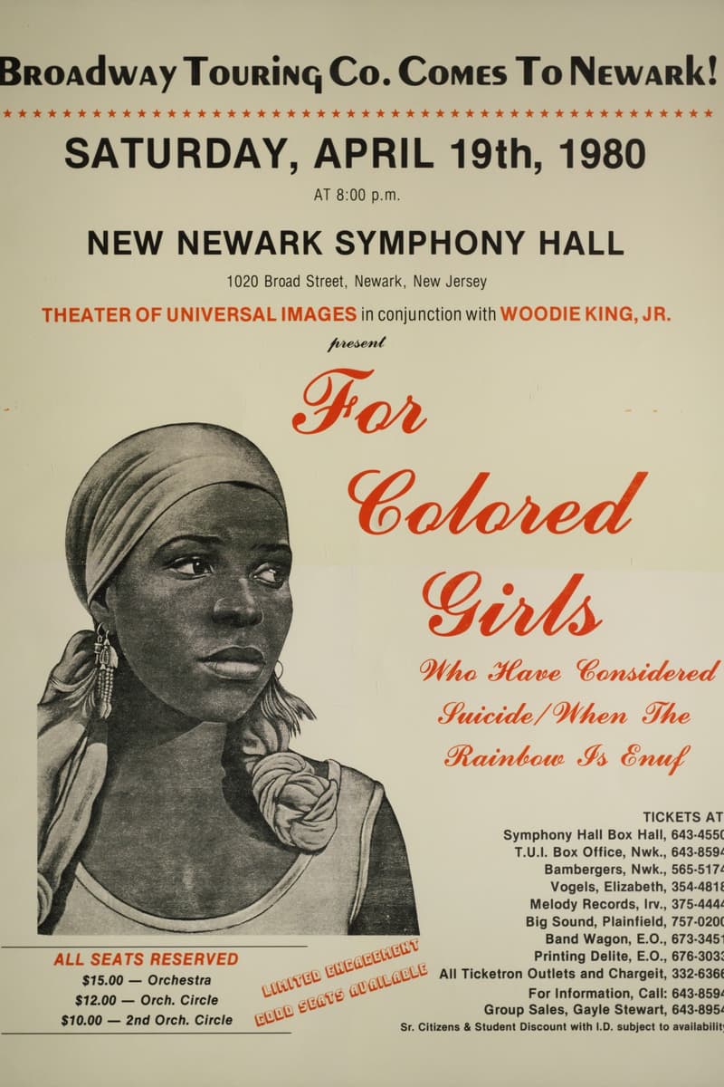 at New Newark Symphony Hall - Newark, NJ - Apr 19, 1980