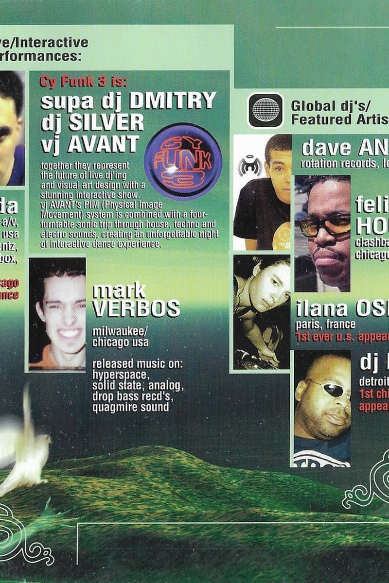 Supa DJ Dmitry, VJ Avant, Felix Da Housecat, Dave Angel, DJ Silver - Chicago, IL