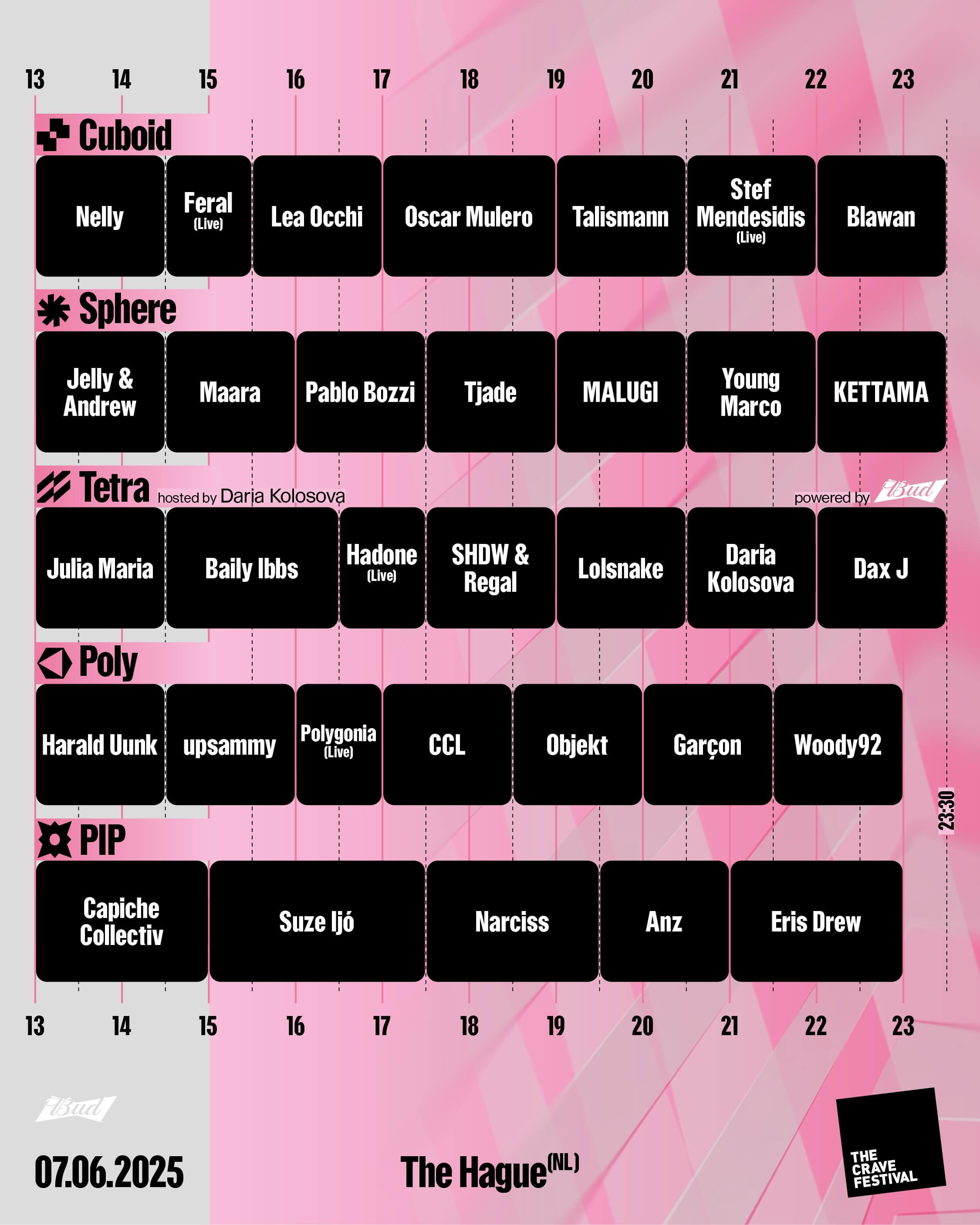 Blawan, upsammy, Polygonia (Live), Baily Ibbs, Feral (Live) - The Hague, NL - Jun 7, 2025