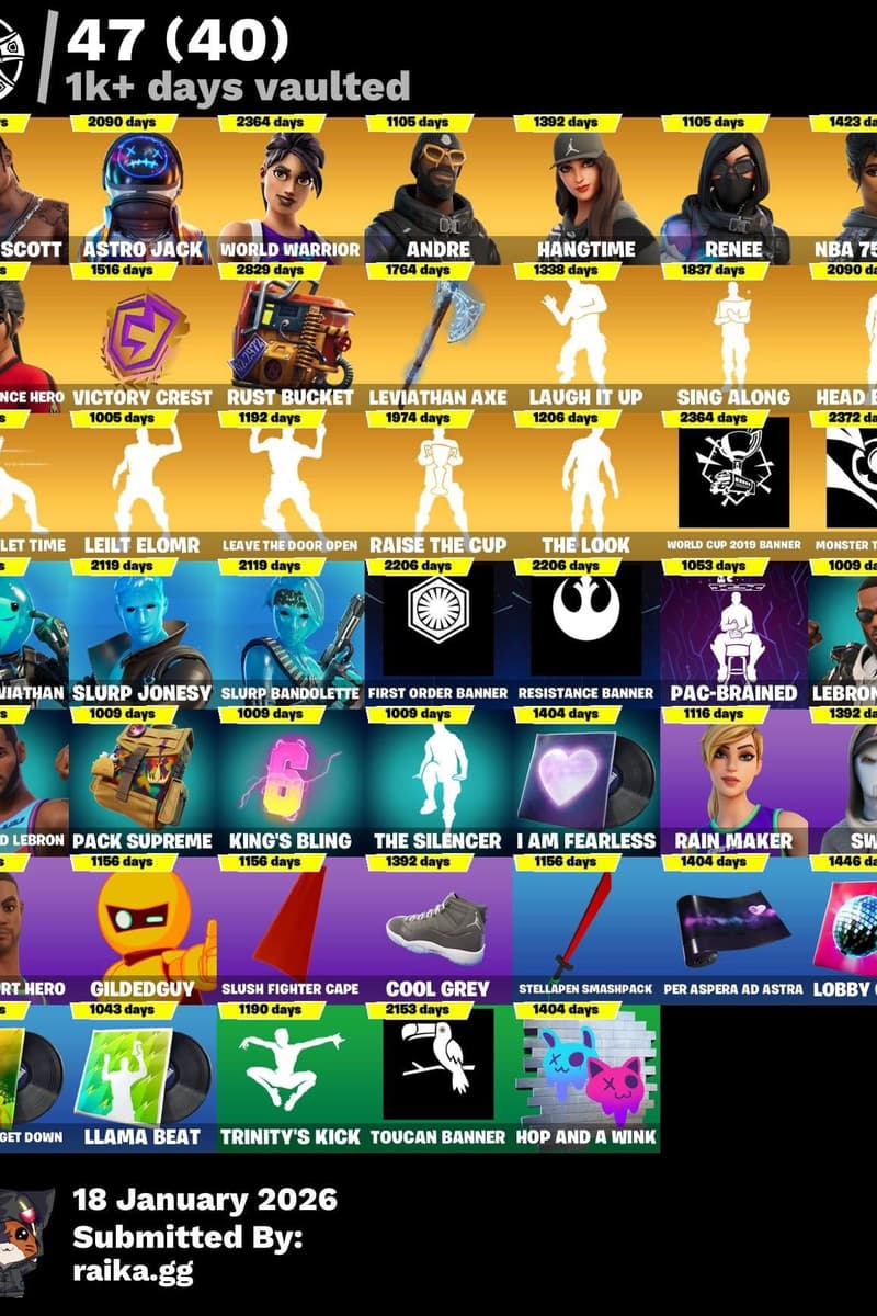 Pac-Brained, Leviathan Axe, Rust Bucket, Tune Squad LeBron, Rain Maker - Jan 18, 2026