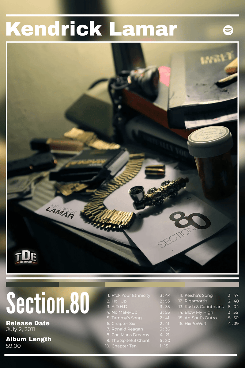 Kendrick Lamar - Compton, CA - Jul 2, 2011