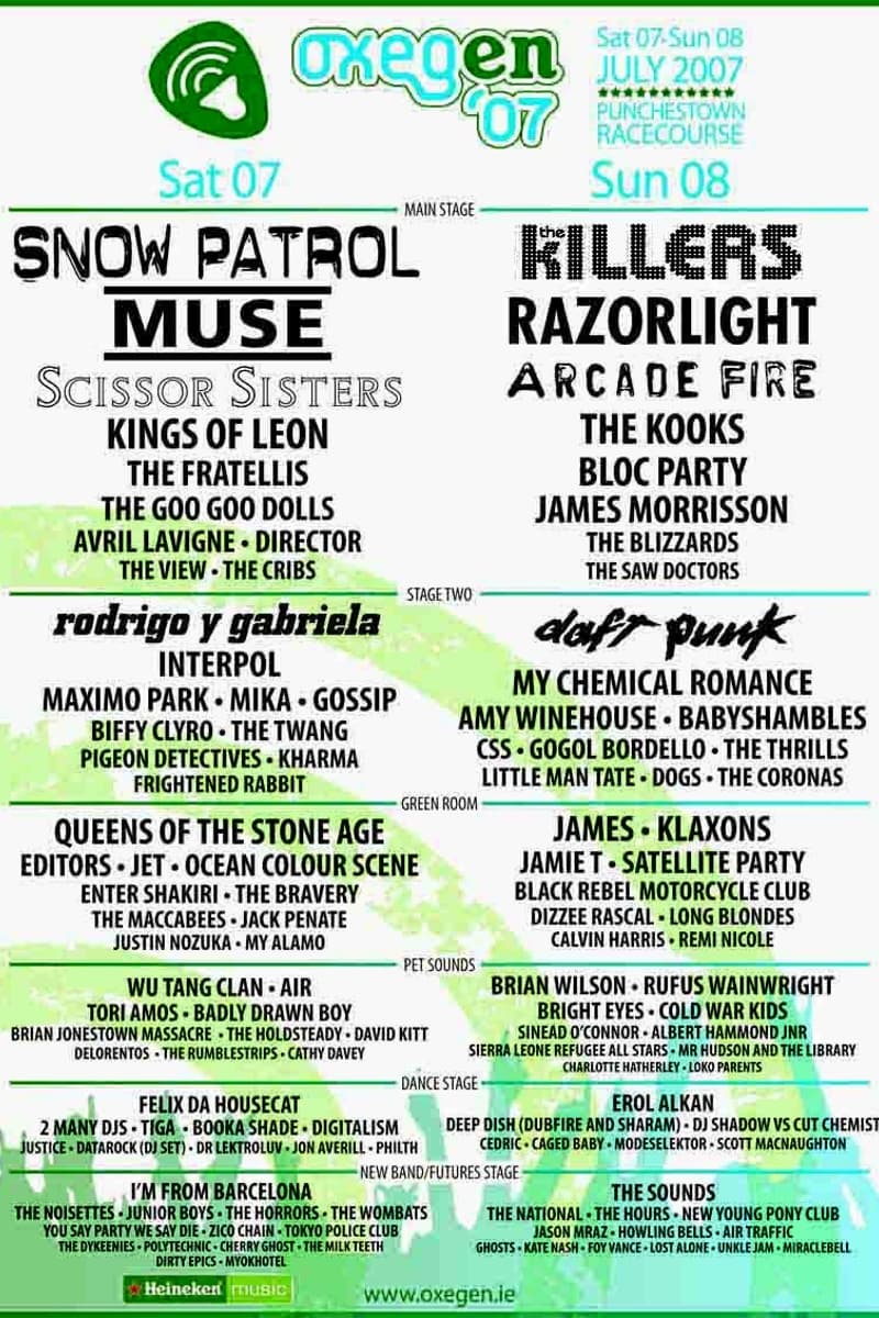 Cedric, Erol Alkan, Cold War Kids, New Young Pony Club, Bloc Party - Punchestown - Jul 7, 2007