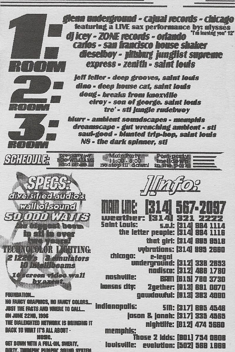 N8, Dieselboy, Ulysses, DJ Icey, Elroy - Saint Louis, MO - Jun 22, 1996