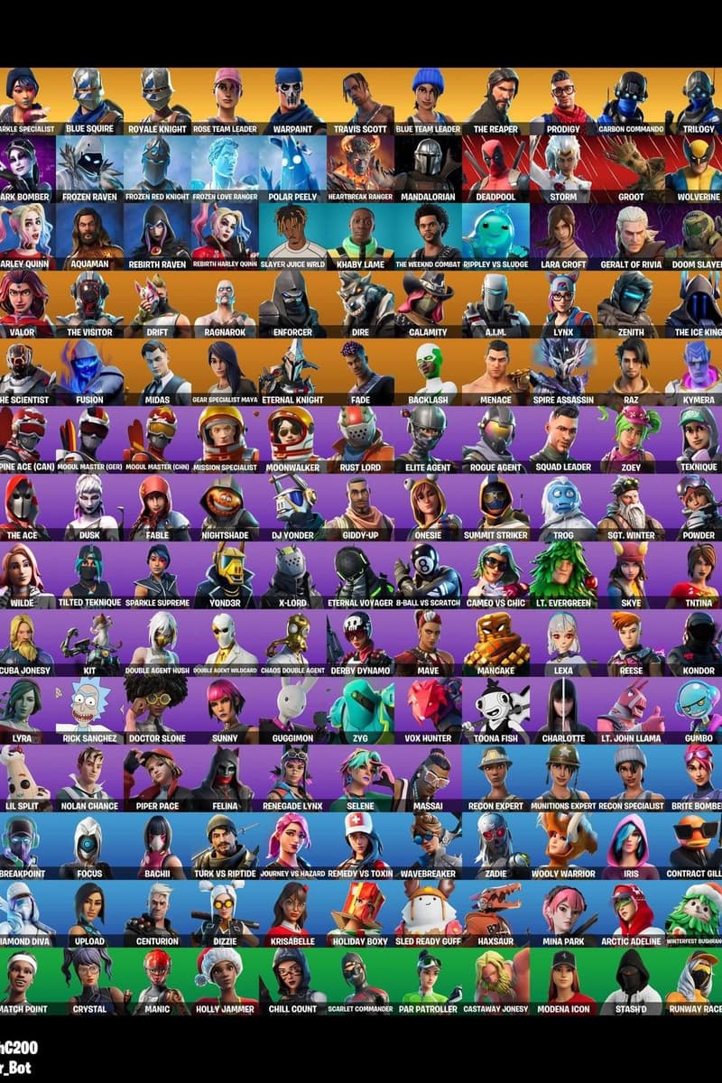 Jungle Scout, Crystal, Midas, Warpaint, Geralt of Rivia - Jan 19, 2026
