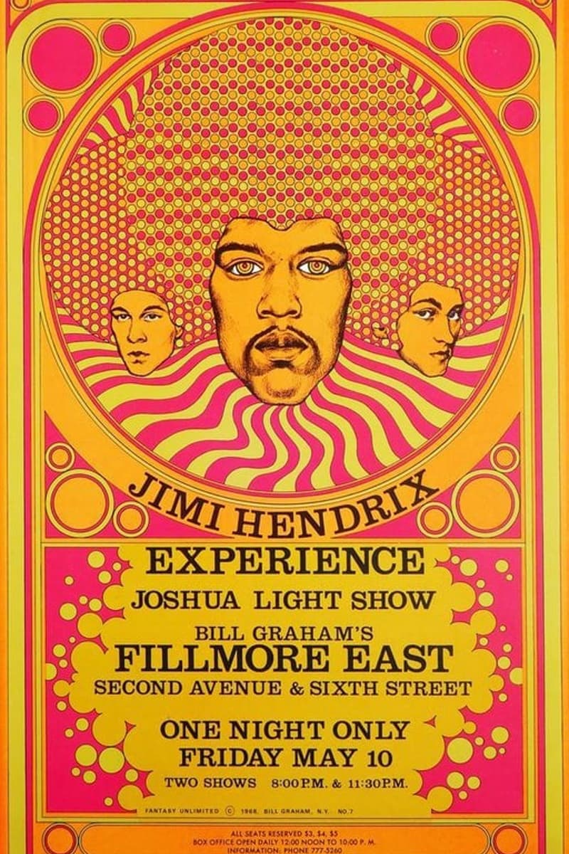 Jimi Hendrix Experience - at Bill Graham's Fillmore East - New York, NY
