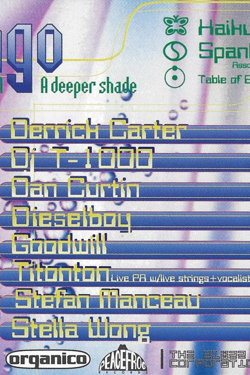 Stefan Manceau, Stella Wong, Dieselboy, Goodwill, DJ T-1000 - at Indigo - Columbus, OH - Apr 4, 1997