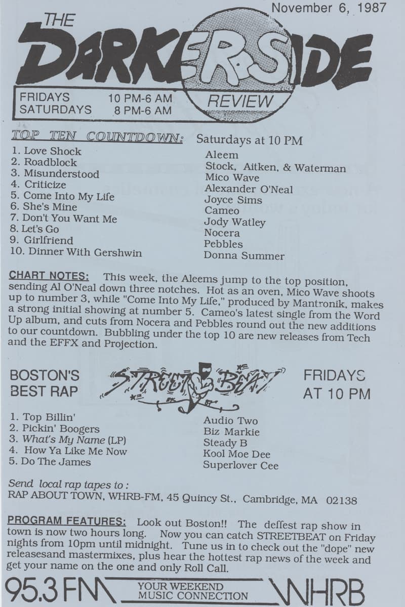 Biz Markie, Tech, Mantronik, Cameo, Projection - Cambridge, MA - Nov 6, 1987